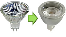 LED verlichting vervangt halogeen stralers, 85% zuiniger