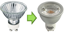 Terug, terug, terug deel Saai wassen LED Halogeen lampen vervangers | 230V en 12V lampen | GU10, MR16 en G4  fitting