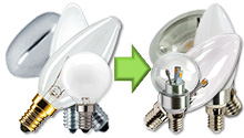 LED Lamp E14 230V vervangers