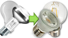 LED Lamp E27 230V vervangers