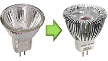 LED Lamp MR11 12V halogeen vervangers
