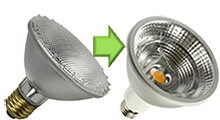 LED Lamp PAR lampen vervangers